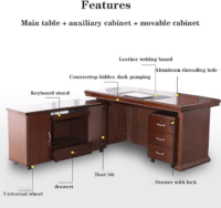 Executive Office Desk in Nairobi CBD, Executive Office Desk in Westlands, Executive Office Desk in Kilimani, Executive Office Desk in Parklands, Executive Office Desk in Upper Hill, Executive Office Desk in Hurlingham, Executive Office Desk in Karen, Executive Office Desk in Lavington, Executive Office Desk in Langata, Executive Office Desk in Ridgeways, Executive Office Desk in Runda, Executive Office Desk in Gigiri, Executive Office Desk in Kileleshwa, Executive Office Desk in Muthaiga, Executive Office Desk in South C, Executive Office Desk in Donholm, Executive Office Desk in Embakasi, Executive Office Desk in Eastleigh, Executive Office Desk in Buruburu, Executive Office Desk in Umoja, Executive Office Desk in Kayole, Executive Office Desk in Komarock, Executive Office Desk in Rongai, Executive Office Desk in Ngong Road, Executive Office Desk in Thika Road, Executive Office Desk in Riverside, Executive Office Desk in Ngara, Executive Office Desk in Pangani, Executive Office Desk in Kariokor, Executive Office Desk in Industrial Area, Executive Office Desk in Makadara, Executive Office Desk in Starehe, Executive Office Desk in Kilimani Heights, Executive Office Desk in Westlands Office Park, Executive Office Desk in CBD Skyscraper, Executive Office Desk in Karen Mansion, Executive Office Desk in Lavington Office Complex, Executive Office Desk in Upper Hill Towers, Executive Office Desk in Hurlingham Plaza, Executive Office Desk in Parklands Business Center, Executive Office Desk in Gigiri Compound, Executive Office Desk in Runda Villas, Executive Office Desk in Muthaiga Estate, Executive Office Desk in Donholm Plaza, Executive Office Desk in Embakasi Industrial, Executive Office Desk in Eastleigh Mall, Executive Office Desk in Buruburu Estate, Executive Office Desk in Umoja Gardens, Executive Office Desk in Kayole Market, Executive Office Desk in Komarock Plaza, Executive Office Desk in Rongai Heights, Executive Office Desk in Ngong Office Park, Executive Office Desk in Riverside Towers, Executive Office Desk in Pangani Estate, Executive Office Desk in Nairobi West, Executive Office Desk in Nairobi South, Executive Office Desk in Nairobi North, Executive Office Desk in South B, Executive Office Desk in South C Estate, Executive Office Desk in Nairobi East, Executive Office Desk in Nairobi Westlands Extension, Executive Office Desk in Nyayo Estate, Executive Office Desk in Githurai, Executive Office Desk in Dandora, Executive Office Desk in Kariobangi, Executive Office Desk in Maringo, Executive Office Desk in Mathare, Executive Office Desk in Kawangware, Executive Office Desk in Kangemi, Executive Office Desk in Deep Sea Estate, Executive Office Desk in Soweto East, Executive Office Desk in Soweto West, Executive Office Desk in Kitengela, Executive Office Desk in Ongata Rongai, Executive Office Desk in Ruai, Executive Office Desk in Ruaraka, Executive Office Desk in Utawala, Executive Office Desk in Kayole North, Executive Office Desk in Kasarani, Executive Office Desk in Zimmerman, Executive Office Desk in Roysambu, Executive Office Desk in Umoja I, Executive Office Desk in Umoja II, Executive Office Desk in Dandora Phase 1, Executive Office Desk in Dandora Phase 2, Executive Office Desk in Dandora Phase 3, Executive Office Desk in Dandora Phase 4, Executive Office Desk in Dandora Phase 5, Executive Office Desk in Dandora Phase 6, Executive Office Desk in Embakasi East, Executive Office Desk in Embakasi Central, Executive Office Desk in Embakasi North, Executive Office Desk in Embakasi South, Executive Office Desk in Embakasi West, Executive Office Desk in Pipeline, Executive Office Desk in Fedha, Executive Office Desk in Komarock Phase 1, Executive Office Desk in Komarock Phase 2, Executive Office Desk in Buruburu Phase 1, Executive Office Desk in Buruburu Phase 2, Executive Office Desk in Buruburu Phase 3, Executive Office Desk in Buruburu Phase 4, Executive Office Desk in Buruburu Phase 5, Executive Office Desk in Kayole South West, Executive Office Desk in Kayole South East, Executive Office Desk in Kayole North West, Executive Office Desk in Kayole North East, Executive Office Desk in Kitisuru, Executive Office Desk in Loresho, Executive Office Desk in Spring Valley, Executive Office Desk in Westlands North, Executive Office Desk in Westlands South, Executive Office Desk in Parklands North, Executive Office Desk in Parklands South, Executive Office Desk in Kilimani South, Executive Office Desk in Kilimani North, Executive Office Desk in Hurlingham North, Executive Office Desk in Hurlingham South, Executive Office Desk in Muthaiga North, Executive Office Desk in Muthaiga South, Executive Office Desk in Langata North, Executive Office Desk in Langata South, Executive Office Desk in Ridgeways East, Executive Office Desk in Ridgeways West, Executive Office Desk in Gigiri North,