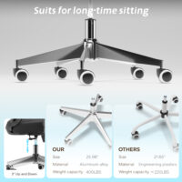 ergonomic office chair, ergonomic desk chair, adjustable office chair, lumbar support office chair, high back ergonomic chair, breathable mesh office chair, mesh ergonomic chair, swivel office chair, rolling office chair, adjustable height office chair, tilt mechanism office chair, reclining ergonomic chair, posture support chair, spine support office chair, back pain relief chair, ergonomic seating solution, office chair for long hours, workstation ergonomic chair, home office ergonomic chair, computer desk chair ergonomic, professional office chair, executive ergonomic chair, modern ergonomic chair, premium office chair, ergonomic task chair, task chair ergonomic, adjustable armrest office chair, 2D armrest chair, 3D armrest chair, 4D armrest ergonomic chair, padded armrest office chair, headrest office chair, adjustable headrest chair, neck support office chair, lumbar cushion office chair, detachable lumbar support chair, S-shaped backrest chair, ergonomic back contour chair, full back support chair, breathable backrest chair, ventilated mesh chair, airflow office chair, cooling ergonomic chair, sweat resistant mesh chair, memory foam seat chair, high density foam seat chair, cushioned ergonomic chair, padded seat office chair, adjustable lumbar system chair, dynamic support office chair, flexible backrest chair, multi tilt office chair, lockable tilt chair, tension adjustable chair, gas lift office chair, class 4 gas lift chair, stable base office chair, metal base ergonomic chair, nylon base office chair, caster wheel office chair, smooth rolling chair, silent wheel office chair, durable office chair, heavy duty ergonomic chair, reinforced frame office chair, anti wobble chair, long lasting office chair, premium build office chair, modern office furniture chair, stylish ergonomic chair, sleek office chair design, minimalist office chair, contemporary office chair, executive workstation chair, productivity office chair, productivity seating solution, office chair for developers, office chair for programmers, office chair for designers, office chair for students, office chair for study, work from home chair ergonomic, corporate office chair ergonomic, office chair for executives, office chair for long sitting, all day comfort chair, fatigue reducing office chair, posture correction chair, orthopedic office chair, spine alignment chair, ergonomic health chair, wellness office chair, supportive desk chair, ergonomic innovation chair, adjustable support chair, flexible ergonomic chair, office chair for productivity, breathable ergonomic seating, ergonomic workstation seating, high performance office chair, professional ergonomic seating, modern workspace chair, office chair with wheels ergonomic, ergonomic chair for back support, ergonomic chair for neck support, ergonomic chair for shoulder support, ergonomic chair for lower back pain, ergonomic chair for sciatica relief, office chair comfort design, ergonomic office furniture chair, premium ergonomic seating, high quality office chair, durable ergonomic desk chair