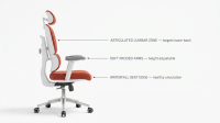 Orthopedic Full Fabric Chair, orthopedic office chair Kenya, orthopedic chair Kenya, ergonomic fabric office chair, full fabric office chair Kenya, fabric office chair Kenya, ergonomic office chair Kenya, orthopedic office chair for sale, ergonomic chair for office, comfortable office chair Kenya, supportive office chair Kenya, high back fabric chair, high back office chair Kenya, ergonomic high back chair, lumbar support office chair Kenya, back support office chair, adjustable ergonomic chair Kenya, height adjustable office chair, swivel fabric office chair, office chair with armrests, office chair with wheels Kenya, padded fabric office chair, cushioned office chair Kenya, breathable fabric office chair, comfortable desk chair Kenya, computer office chair Kenya, workstation chair Kenya, executive fabric chair Kenya, manager office chair Kenya, staff office chair Kenya, corporate office chair Kenya, professional office chair Kenya, home office chair Kenya, study chair Kenya, work from home chair Kenya, office seating Kenya, ergonomic seating Kenya, orthopedic seating Kenya, office furniture Kenya, office furniture for sale Kenya, modern office chair Kenya, premium office chair Kenya, durable office chair Kenya, high quality office chair Kenya, strong office chair Kenya, affordable office chair Kenya, ergonomic office chair price Kenya, orthopedic chair price Kenya, fabric office chair price Kenya, office chair price Kenya, orthopedic chair for sale Kenya, ergonomic chair for sale Kenya, fabric office chair for sale Kenya, buy ergonomic chair Kenya, buy orthopedic chair Kenya, buy office chair Kenya, ergonomic chair supplier Kenya, office chair supplier Kenya, office furniture suppliers Kenya, office furniture dealer Kenya, office chair dealer Kenya, office furniture showroom Nairobi, orthopedic chair Nairobi, ergonomic chair Nairobi, fabric office chair Nairobi, office chair Nairobi, computer chair Nairobi, office furniture Nairobi, ergonomic office furniture Nairobi, office chair delivery Nairobi, office furniture delivery Kenya, ergonomic chair delivery Kenya, custom office chairs Kenya, customized office furniture Kenya, corporate seating solutions Kenya, ergonomic workplace furniture Kenya, orthopedic full fabric chair Mombasa, orthopedic full fabric chair Kisumu, orthopedic full fabric chair Nakuru, orthopedic full fabric chair Eldoret, orthopedic full fabric chair Thika, orthopedic full fabric chair Kiambu, orthopedic full fabric chair Machakos, orthopedic full fabric chair Meru, orthopedic full fabric chair Nyeri, orthopedic full fabric chair Naivasha, orthopedic full fabric chair Kakamega, orthopedic full fabric chair Kitale, orthopedic full fabric chair Malindi, ergonomic chair Mombasa, ergonomic chair Kisumu, ergonomic chair Nakuru, ergonomic chair Eldoret, ergonomic chair Thika, ergonomic chair Kiambu, ergonomic chair Machakos, ergonomic chair Meru, ergonomic chair Nyeri, ergonomic chair Naivasha, ergonomic chair Kakamega, ergonomic chair Kitale, ergonomic chair Malindi, modern ergonomic furniture Kenya, ergonomic office seating Kenya, professional office seating Kenya, workplace seating Kenya, office chair online Kenya, office furniture online Kenya, orthopedic office chair online Kenya, ergonomic chair near me, orthopedic chair near me, office chair near me, fabric office chair near me